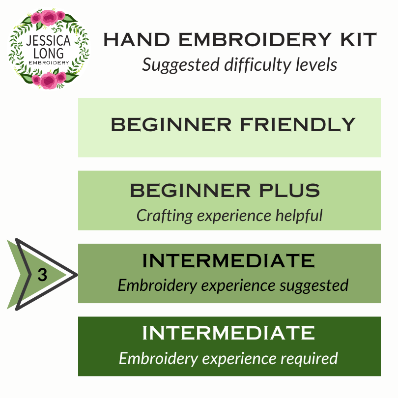 Hedgehog Embroidery Kit: Full Skeins